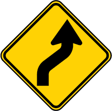 Reversing curves sign