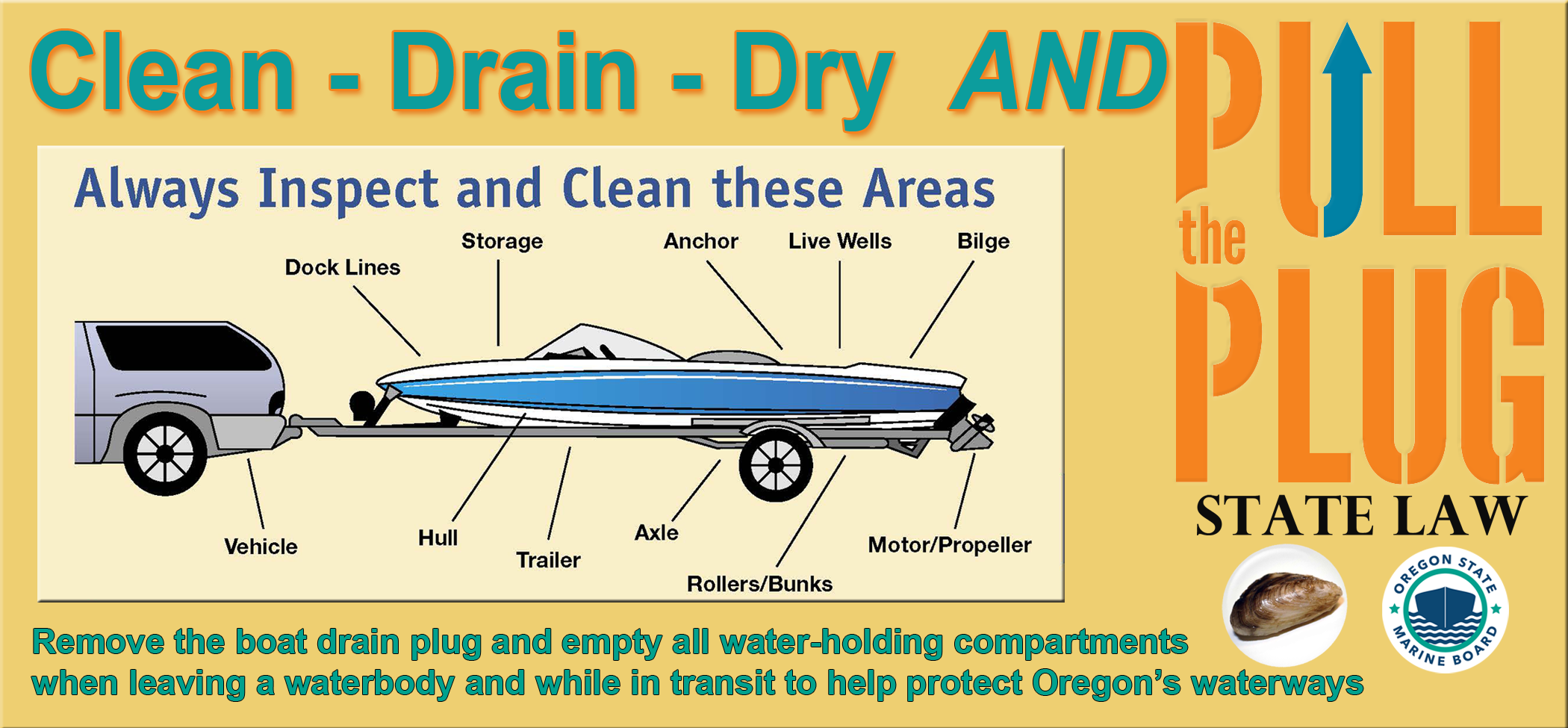 Clean Drain Dry and Pull the Plug graphic of where to inspect and areas to clean on a boat