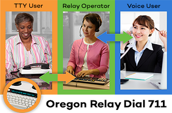 Oregon Relay services, dial 711