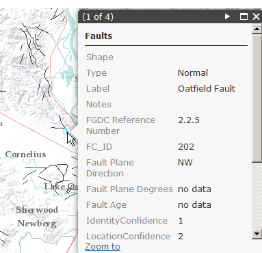 faults and popup winodw