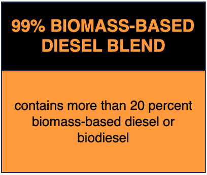 99% biomass-based diesel blend label