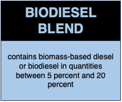Biodiesel_Blend.png