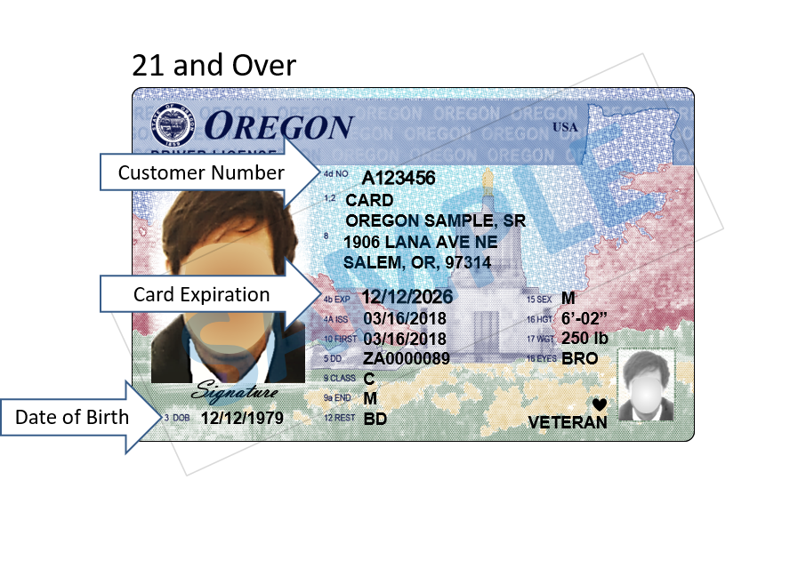 Oregon Department of Transportation : A New Design for Oregon Driver Licenses and ID Cards ...