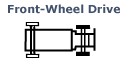 front-wheel-drive.jpg