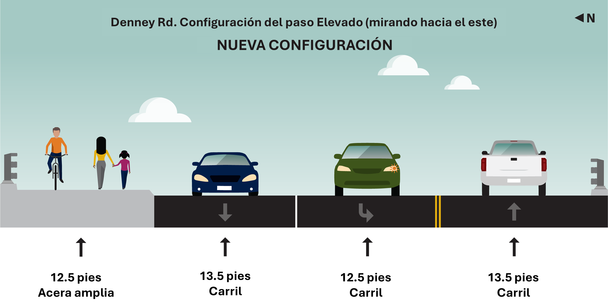 Nueva configuración del paso elevado de Denney Road.png