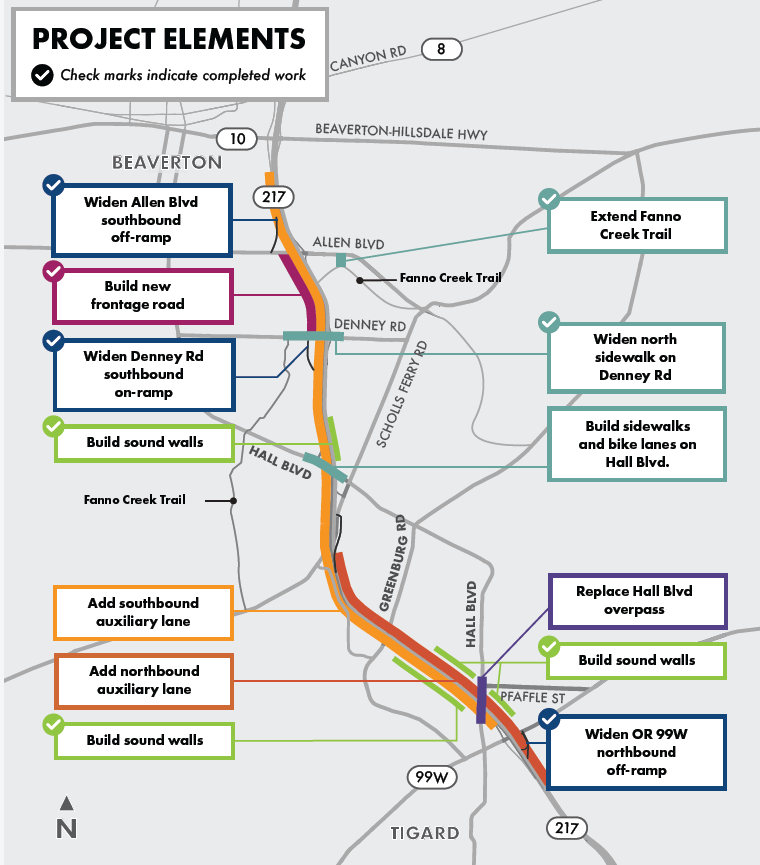 Map from Beaverton-Hillsdale Highway in Beaverton and Oregon 99W in Tigard. Nine project elements are shown as described below. 