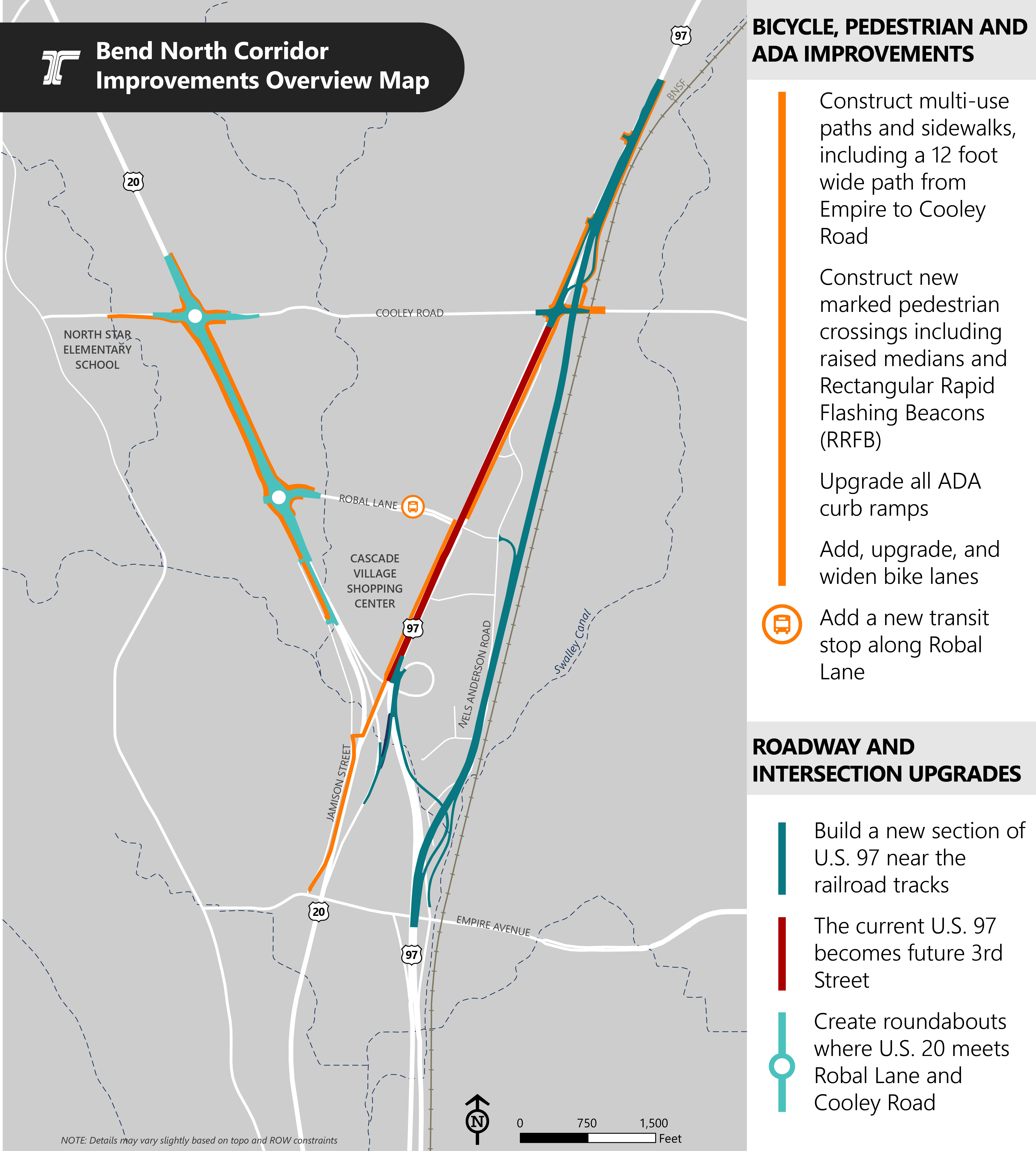 National Industrial #Corridor Development #Programme #nationalindustrial  #corridordevelopment