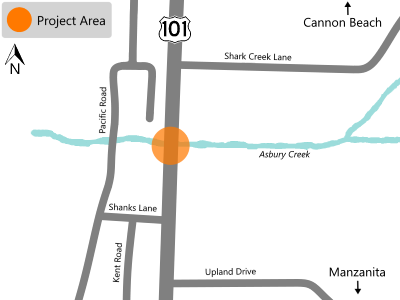 Project map