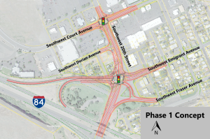 Map of concept phase for project.