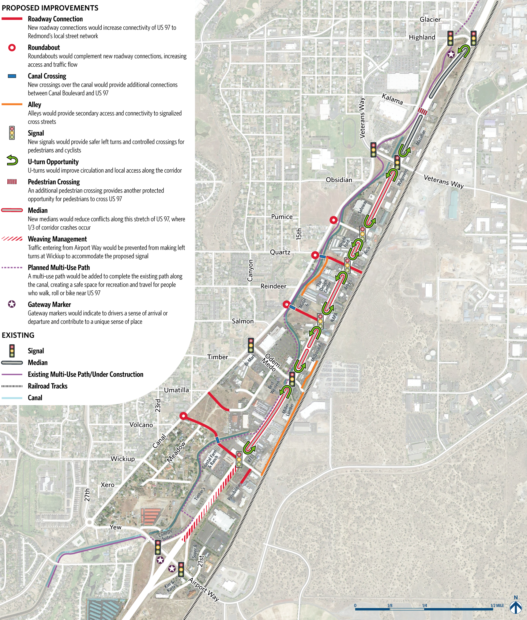 US97_concept_diagram_for_web_v6.png