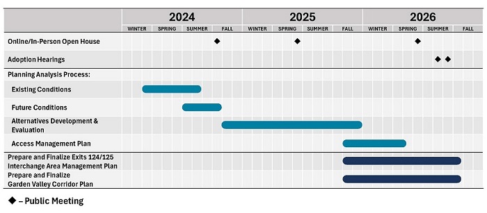 Web-IAMP-GVCP_Schedule-DRAFT_crop.jpg