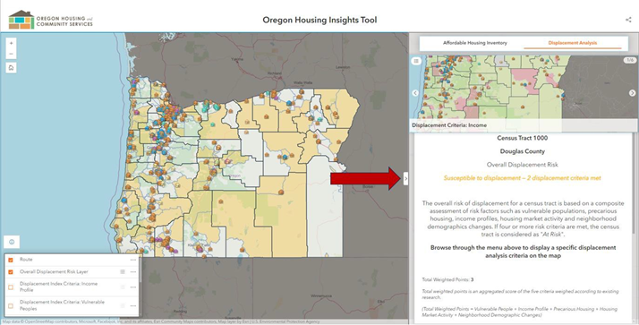 An image of the housing insights tool with a map of Oregon and datapoints on the left side. On the right, two tabbed options are available: 'Affordable Housing Inventory' and 'Displacement Analysis.' The 'Displacement Analysis' tab is open with a red arrow pointing to it.