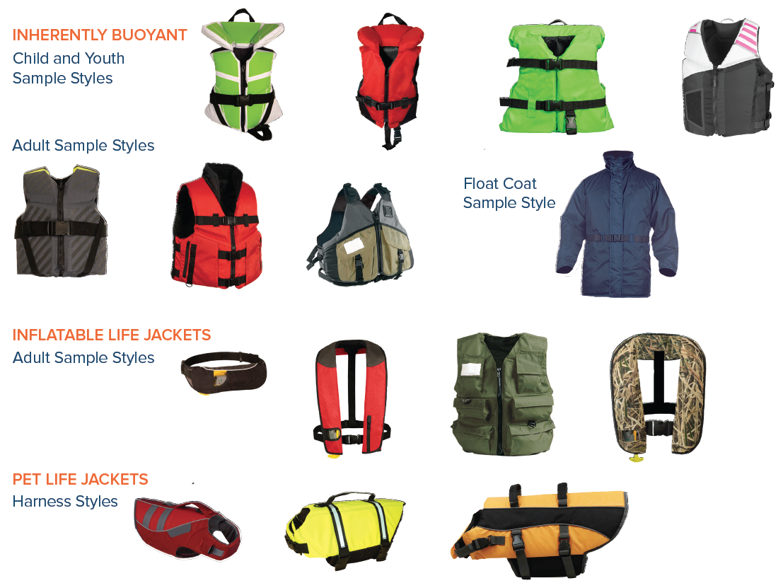 Oregon State Marine Board All About Life Jackets Personal Flotation Devices Or Pfd S Boater Info State Of Oregon