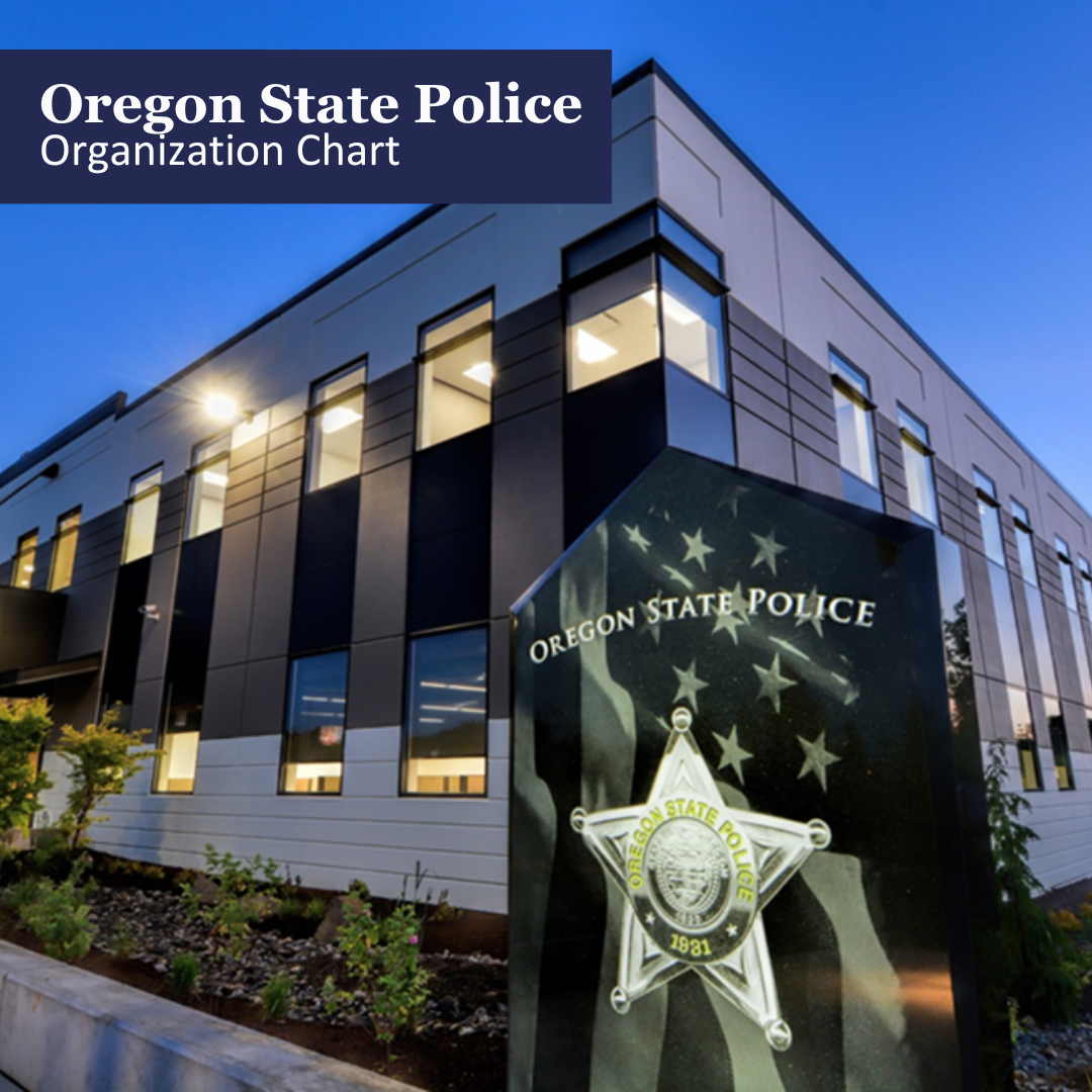 OSP headquarters building with text stating Organization Chart